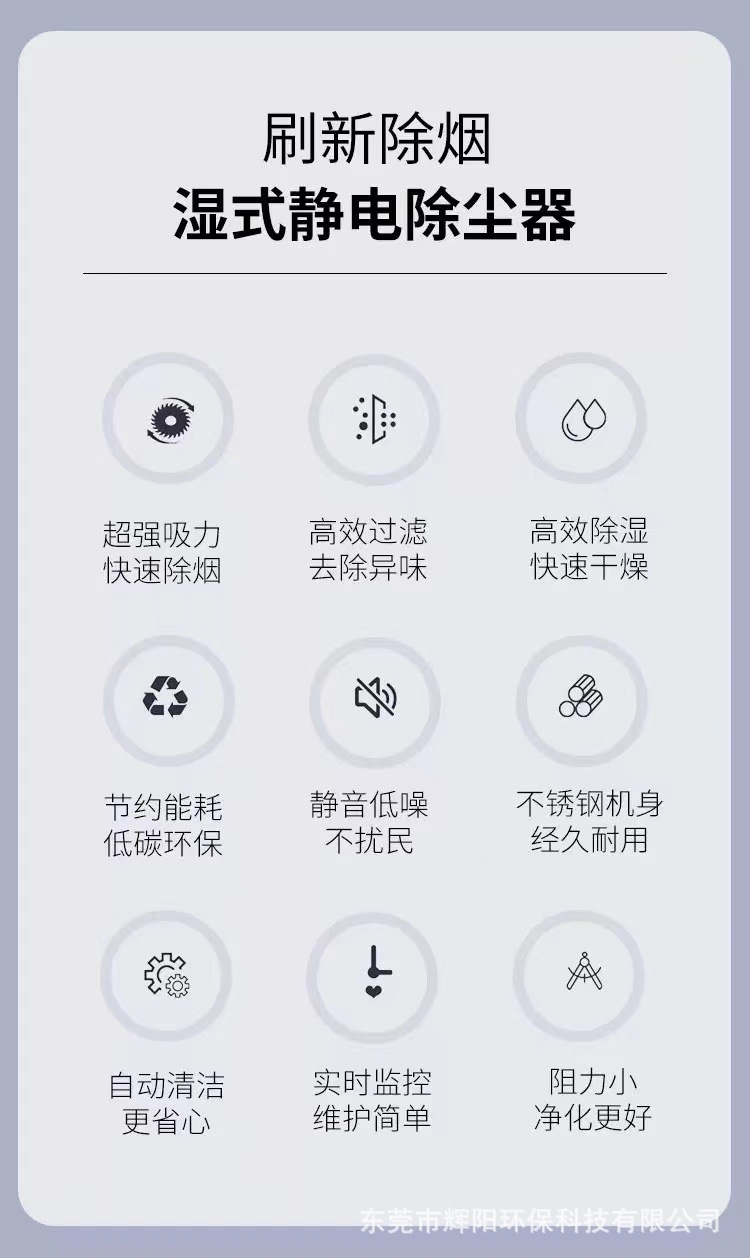 Сʪʽ豸 ҵ̾ʪʽ