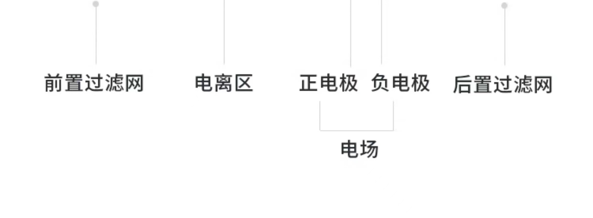 Сʪʽ豸 ҵ̾ʪʽ