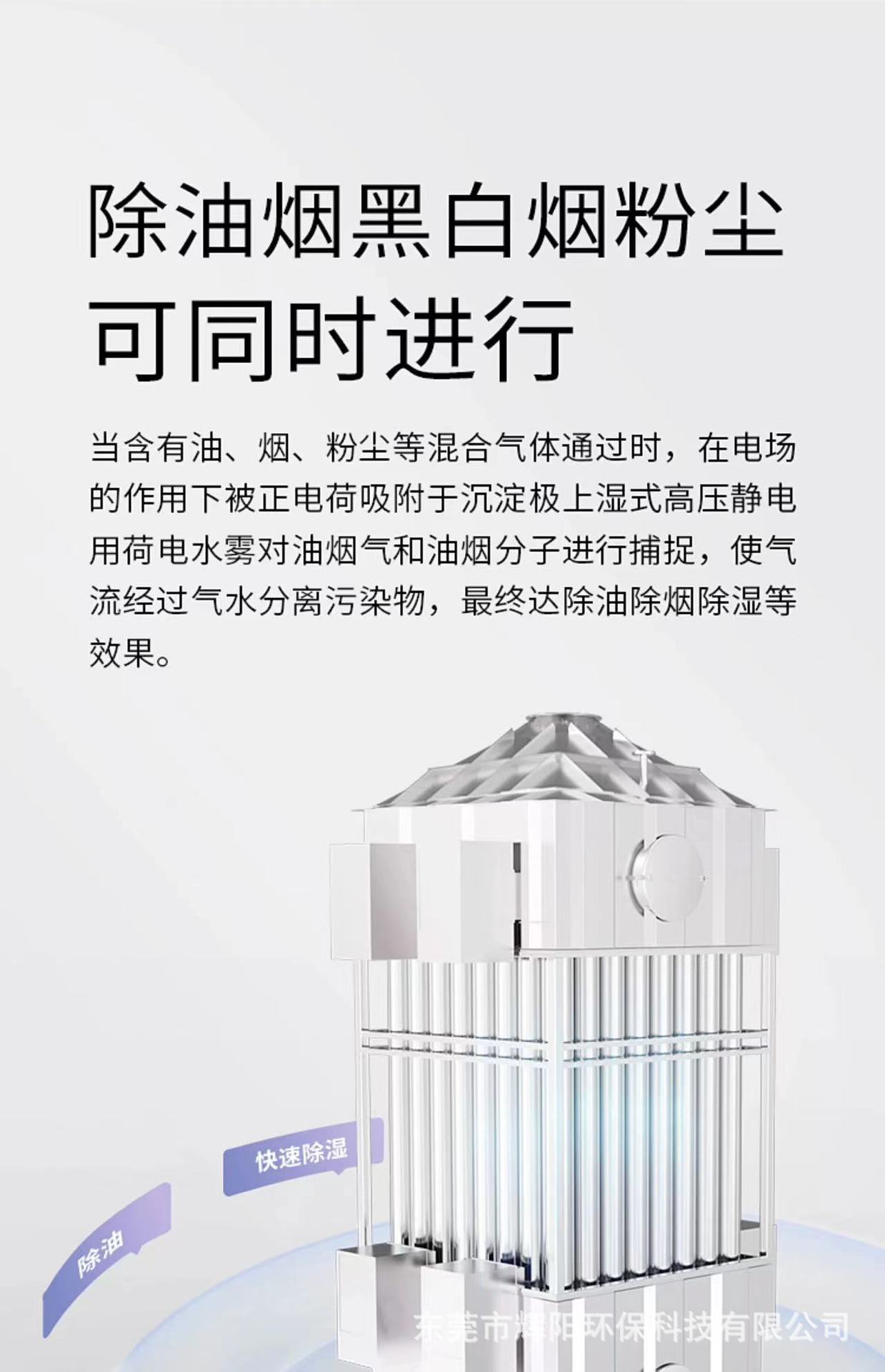 Сʪʽ豸 ҵ̾ʪʽ