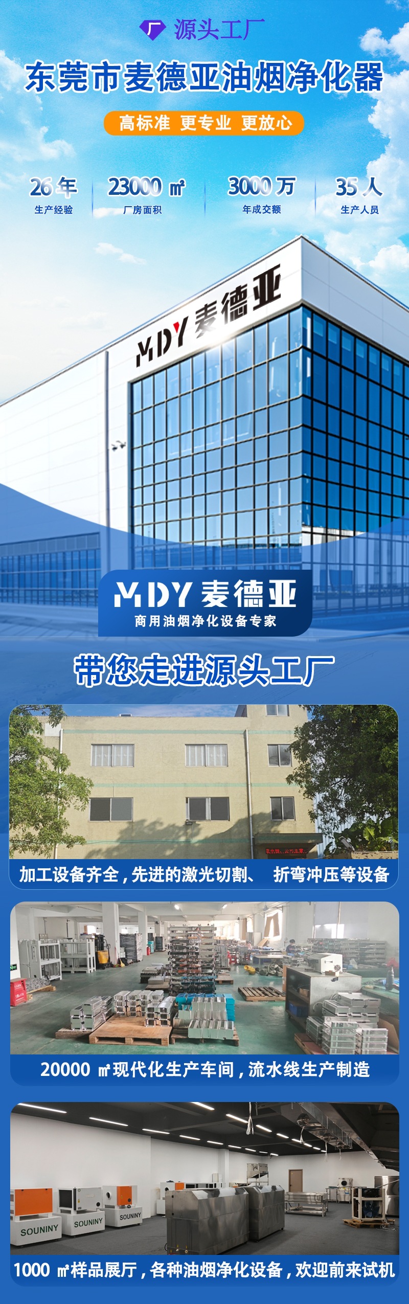 ̾ Ϳ̾豸 ʳ̾